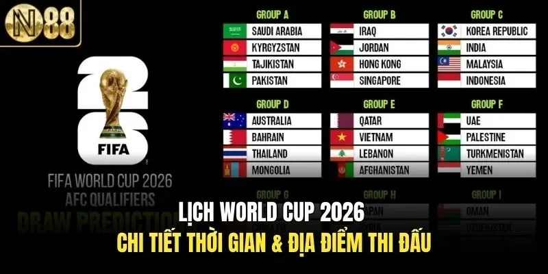 Lịch World Cup 2026 | Chi Tiết Thời Gian & Địa Điểm Thi Đấu